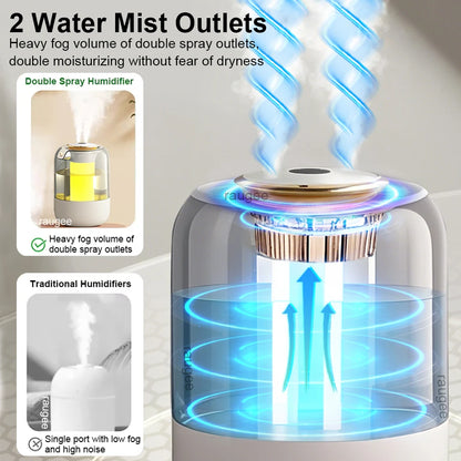 Velmora Living large capacity home air humidifier with a sleek white design and adjustable mist control.