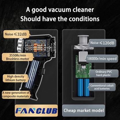 Velmora Living car vacuum cleaner with strong suction for cleaning car interiors, handheld device with a nozzle attachment.