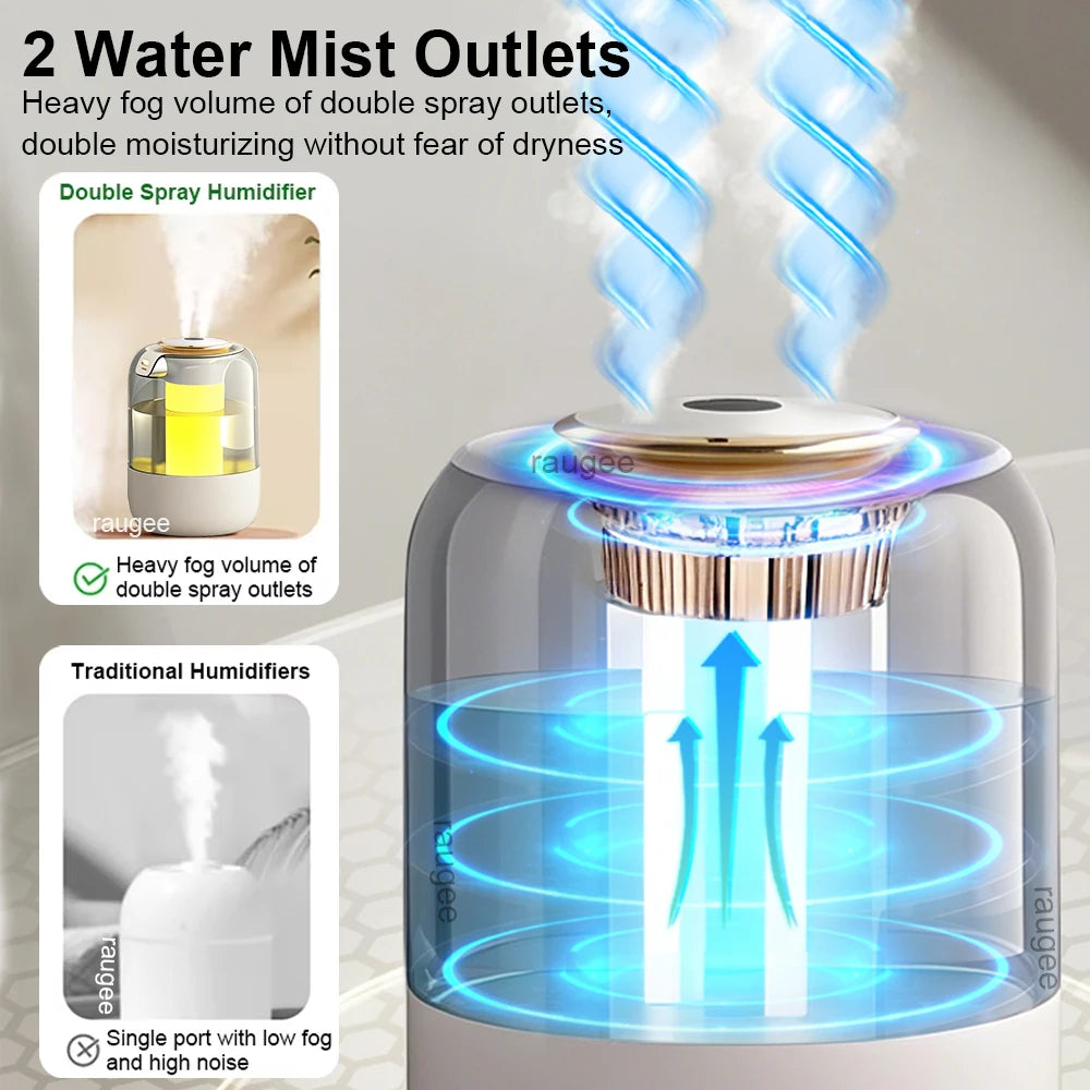 Velmora Living large capacity air humidifier for home, showing a sleek white device with adjustable control and mist outlet.